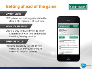 Implementing a mobility strategy
Get ahead of the game
                             Get ahead of the game
                             • Look for ways to solve
                               existing problems and
                               differentiate
                             • Location awareness:
                               Integrate with social
                               media, driving directions,
                               driver/truck location
                             • Camera: Check deposit,
                               on-site insurance claims
                             • Real-time Information:
                               Mobile usage models,
                               package status


      GET IN    GET AHEAD
    THE GAME   OF THE GAME




                  19
 