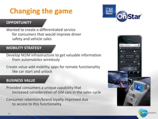Implementing a mobility strategy
 Change the game
                Change the game
                • Leverage mobility
                  to provide a new
                  connection point
                  to consumers




       GET IN     GET AHEAD            CHANGE
     THE GAME    OF THE GAME          THE GAME




21
 