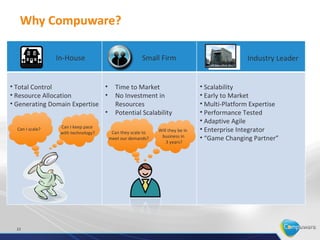 Changing the game
OPPORTUNITY
     Wanted to create a differentiated service
     for consumers that would improve driver
     safety and vehicle sales

MOBILITY STRATEGY
     Develop M2M infrastructure to get valuable
     information from automobiles wirelessly
     Create value-add mobility apps for remote
     functionality like car start and unlock

BUSINESS VALUE
     Provided consumers a unique capability that
     increased consideration of GM cars in the sales cycle
     Consumer retention/brand loyalty improved due
     to access to this functionality

22
 