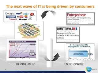 The next wave of IT is being driven by consumers




7
 