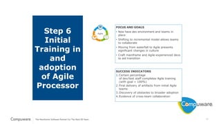 15
Step 6
Initial
Training in
and
adoption
of Agile
Processor
FOCUS AND GOALS
• Now have dev environment and teams in
place
• Shifting to incremental model allows teams
to collaborate
• Moving from waterfall to Agile presents
significant changes in culture
• Craft mainframe and Agile-experienced devs
to aid transition
SUCCESS INDICATORS
1.Certain percentage
of dev/test staff completes Agile training
(with goal = 100%)
2.First delivery of artifacts from initial Agile
teams
3.Discovery of obstacles to broader adoption
4.Evidence of cross-team collaboration
 