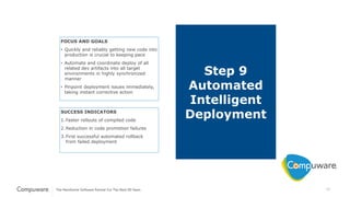 18
Step 9
Automated
Intelligent
Deployment
FOCUS AND GOALS
• Quickly and reliably getting new code into
production is crucial to keeping pace
• Automate and coordinate deploy of all
related dev artifacts into all target
environments in highly synchronized
manner
• Pinpoint deployment issues immediately,
taking instant corrective action
SUCCESS INDICATORS
1.Faster rollouts of compiled code
2.Reduction in code promotion failures
3.First successful automated rollback
from failed deployment
 
