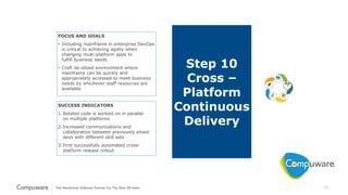 19
Step 10
Cross –
Platform
Continuous
Delivery
FOCUS AND GOALS
• Including mainframe in enterprise DevOps
is critical to achieving agility when
changing multi-platform apps to
fulfill business needs
• Craft de-siloed environment where
mainframe can be quickly and
appropriately accessed to meet business
needs by whichever staff resources are
available
SUCCESS INDICATORS
1.Related code is worked on in parallel
on multiple platforms
2.Increased communications and
collaboration between previously siloed
devs with different skill sets
3.First successfully automated cross-
platform release rollout
 