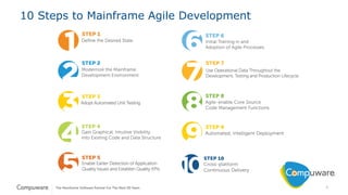8
10 Steps to Mainframe Agile Development
 