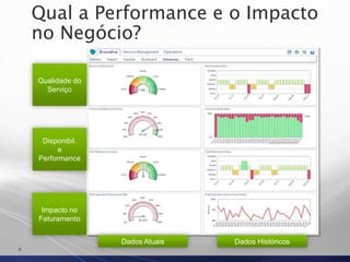  Multiple service providers spread around the world
