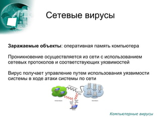 Компьютерные вирусы
Сетевые вирусы
Заражаемые объекты: оперативная память компьютера
Проникновение осуществляется из сети с использованием
сетевых протоколов и соответствующих уязвимостей
Вирус получает управление путем использования уязвимости
системы в ходе атаки системы по сети
 