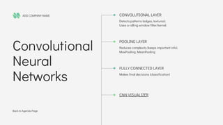 CompVis 101 - Computer Vision Bootcamp - GDGoC IBA | PDF