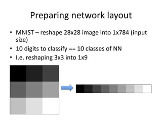Preparing network layout
• MNIST – reshape 28x28 image into 1x784 (input
size)
• 10 digits to classify == 10 classes of NN
• I.e. reshaping 3x3 into 1x9
 
