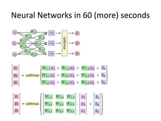 Neural Networks in 60 (more) seconds
 