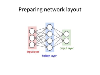Preparing network layout
 