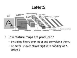 LeNet5
• How feature maps are produced?
– By sliding filters over input and convolving them.
– I.e. filter ‘5’ over 28x28 digit with padding of 2,
stride 1
 