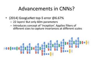 Advancements in CNNs?
• (2014) GoogLeNet top-5 error @6.67%
– 22 layers! But only 60m parameters
– Introduces concept of ‘inception’. Applies filters of
different sizes to capture invariances at different scales
 
