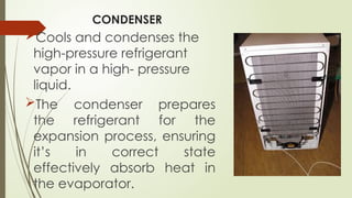 CONDENSER
Cools and condenses the
high-pressure refrigerant
vapor in a high- pressure
liquid.
The condenser prepares
the refrigerant for the
expansion process, ensuring
it’s in correct state
effectively absorb heat in
the evaporator.
 