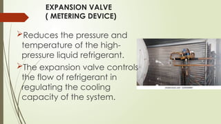 EXPANSION VALVE
( METERING DEVICE)
Reduces the pressure and
temperature of the high-
pressure liquid refrigerant.
The expansion valve controls
the flow of refrigerant in
regulating the cooling
capacity of the system.
 