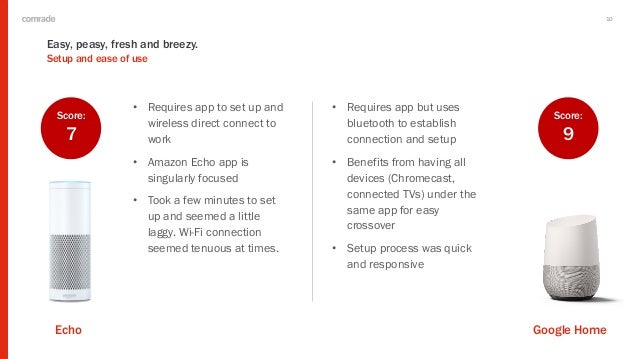 can amazon echo and google home work together