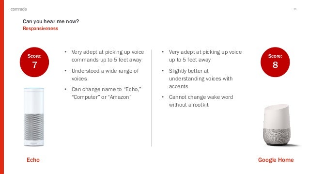 google home wake word