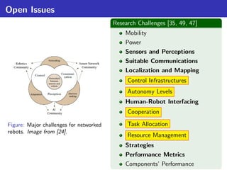 Open Issues
                                         Research Challenges [35, 49, 47]
                                             Mobility
                                             Power
                                             Sensors and Perceptions
                                             Suitable Communications
                                             Localization and Mapping
                                              Control Infrastructures
                                              Autonomy Levels
                                             Human-Robot Interfacing
                                              Cooperation

Figure: Major challenges for networked        Task Allocation
robots. Image from [24].
                                              Resource Management
                                             Strategies
                                             Performance Metrics
                                             Components’ Performance
 