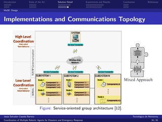 Introduction            State of the Art            Solution Detail            Experiments and Results   Conclusions            References


MaSE: Design



Implementations and Communications Topology




                                  Figure: Service-oriented group architecture [12].
Jes´s Salvador Cepeda Barrera
   u                                                                                                              Tecnol´gico de Monterrey
                                                                                                                        o
Coordination of Multiple Robotic Agents for Disasters and Emergency Response                                                       34 / 81
 