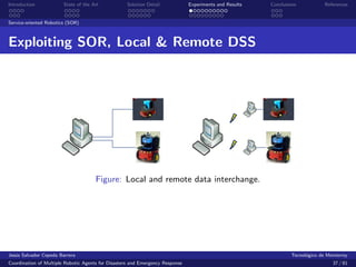 Introduction            State of the Art            Solution Detail            Experiments and Results   Conclusions            References


Service-oriented Robotics (SOR)



Exploiting SOR, Local & Remote DSS




                                      Figure: Local and remote data interchange.




Jes´s Salvador Cepeda Barrera
   u                                                                                                              Tecnol´gico de Monterrey
                                                                                                                        o
Coordination of Multiple Robotic Agents for Disasters and Emergency Response                                                       37 / 81
 