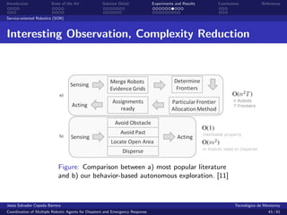 Introduction            State of the Art            Solution Detail            Experiments and Results   Conclusions            References


Service-oriented Robotics (SOR)



Interesting Observation, Complexity Reduction




                            Figure: Comparison between a) most popular literature
                            and b) our behavior-based autonomous exploration. [11]



Jes´s Salvador Cepeda Barrera
   u                                                                                                              Tecnol´gico de Monterrey
                                                                                                                        o
Coordination of Multiple Robotic Agents for Disasters and Emergency Response                                                       43 / 81
 