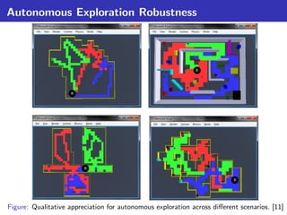 Autonomous Exploration Robustness




Figure: Qualitative appreciation for autonomous exploration across diﬀerent scenarios. [11]
 