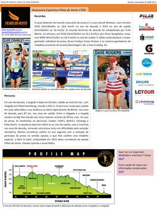 Antes de imprimir, pense no meio ambiente!                                                                                        Direitos reservados © 2000-2012


                                     Assessoria Esportiva Filhos do Vento LTDA
                                       Recordes

                                       O atual detentor do recorde masculino da prova é o russo Leonid Shvetsov, com incríveis
                                       5h20 (3min36s/km ou 16,6 km/h) no ano de descida e 5h24 no ano de subida
www.equipefdv.com.br                   (3min44s/km ou 16 km/h). O recorde feminino de descida foi estabelecido por Frith
equipefdv@equipefdv.com.br
tel: 3176-2096 (horário comercial)     Merve, sul africana, em 5h54 (3min59s/km ou 15,1 km/h) e por Elena Nurgalieva, russa,
                                       com 6h09 (4min15s/km ou 14,1 km/h) no ano de subida. É válido ainda destacar o maior
                                       ganhador individual da prova, Bruce Fordyce (nove títulos), e os maiores ganhadores de
                                       medalhas (números de provas) Dave Rogers, 44, e Clive Crawley, 42.




 Crawley possui 42 medalhas          Shvetsov detém os recordes tanto de subida como de descida

   Percurso

   Em ano de descida, a largada é dada em Durban, cidade ao nível do mar, com
   chegada em Pietermaritzburg, situada a 650 m. O percurso muda para subida
   em anos alternados e sua distância se altera ligeiramente de 89 km, nos anos                   Rogers e suas incríveis 44 medalhas
   de descida, para 87 km, nos anos de subida. Entre a chegada e a largada
   existem as Big Five (alusão aos cinco maiores animais da África, mas, no caso
   da prova, às montanhas no percurso), Cowies, Field’s, Botha’s, Inchanga e
   Polly Shorts. A sequência descrita refere-se ao ano de subida, mas é invertida
   nos anos de descida, tornando esta prova única em dificuldade pela variação
   altimétrica. Muitos corredores voltam no ano seguinte com a intenção de
   participar da prova no sentido oposto, o que lhes confere uma medalha
   especial, a back to back, conquistada em 2012 pelos corredores da equipe
   Filhos do Vento, Cláudia Lacerda e Josué Netto.


                                                                                                                         Quer ver um mapa bem
                                                                                                                         detalhado e interativo? Clique
                                                                                                                         aqui!

                                                                                                                         Outra opção de mapa com
                                                                                                                         informações condensadas
                                                                                                                         aqui!




  O ano de 2012 foi de descida e vemos neste mapa de perfil a diferença de altitude entre a largada e a chegada




                                                                                                                                                             6
 