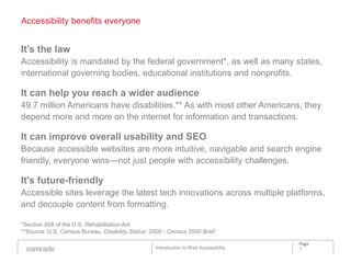 Accessibility benefits everyone


It’s the law
Accessibility is mandated by the federal government*, as well as many states,
international governing bodies, educational institutions and nonprofits.

It can help you reach a wider audience
49.7 million Americans have disabilities.** As with most other Americans, they
depend more and more on the internet for information and transactions.

It can improve overall usability and SEO
Because accessible websites are more intuitive, navigable and search engine
friendly, everyone wins—not just people with accessibility challenges.

It's future-friendly
Accessible sites leverage the latest tech innovations across multiple platforms,
and decouple content from formatting.

*Section 508 of the U.S. Rehabilitation Act
**Source: U.S. Census Bureau, Disability Status: 2000 - Census 2000 Brief

                                                                                      Page
                                                  Introduction to Web Accessibility   7
 