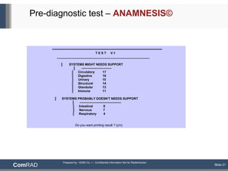 ComRAD Via ANAMNESIS | PPT