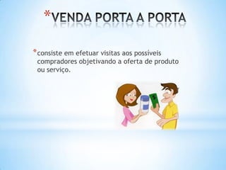 *

* consiste em efetuar visitas aos possíveis
 compradores objetivando a oferta de produto
 ou serviço.
 
