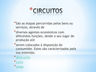 *
*São as etapas percorridas pelos bens ou
 serviços, através de
*diversos agentes económicos com
 diferentes funções, desde o seu lugar de
 produção até
*serem colocados á disposição do
 consumidor. Estes são caracterizados pela
 sua extensão.
* Ultra curto
* Curto
* Longo
 