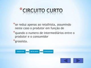 *

*se reduz apenas ao retalhista, assumindo
 neste caso o produtor em função de
*quando o numero de intermediários entre o
 produtor e o consumidor
*grossista.
 