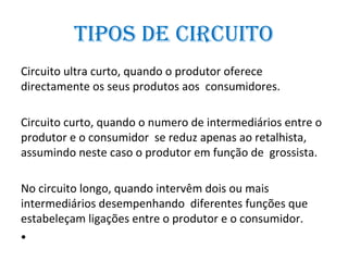 tipos De CirCuito
Circuito ultra curto, quando o produtor oferece
directamente os seus produtos aos consumidores.

Circuito curto, quando o numero de intermediários entre o
produtor e o consumidor se reduz apenas ao retalhista,
assumindo neste caso o produtor em função de grossista.

No circuito longo, quando intervêm dois ou mais
intermediários desempenhando diferentes funções que
estabeleçam ligações entre o produtor e o consumidor.
•
 