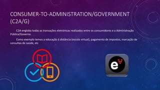 CONSUMER-TO-ADMINISTRATION/GOVERNMENT
(C2A/G)
C2A engloba todas as transações eletrónicas realizadas entre os consumidores e a Administração
Pública/Governo.
Como exemplo temos a educação á distância (escola virtual), pagamento de impostos, marcação de
consultas de saúde, etc
 