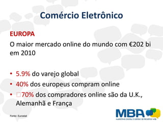 Comércio Eletrônico
EUROPA
O maior mercado online do mundo com €202 bi
em 2010

• 5.9% do varejo global
• 40% dos europeus compram online
•   70% dos compradores online são da U.K.,
  Alemanhã e França
Fonte: Eurostat
 