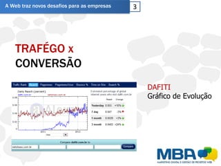 A Web traz novos desafios para as empresas   3




   TRAFÉGO x
   CONVERSÃO
                                                 DAFITI
                                                 Gráfico de Evolução
 