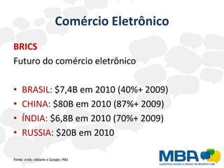 Comércio Eletrônico
BRICS
Futuro do comércio eletrônico

•    BRASIL: $7,4B em 2010 (40%+ 2009)
•    CHINA: $80B em 2010 (87%+ 2009)
•    ÍNDIA: $6,8B em 2010 (70%+ 2009)
•    RUSSIA: $20B em 2010

Fonte: e-bit; citibank e Google; MAI
 