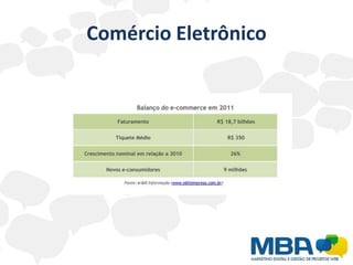 Comércio Eletrônico
 