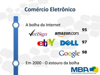 Comércio Eletrônico

A bolha da Internet
                               95


                               97

                               98

Em 2000 - O estouro da bolha
 