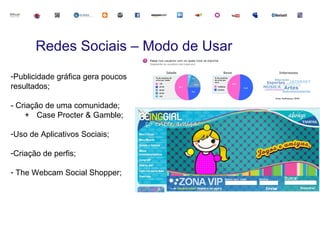 Redes Sociais – Modo de Usar
-Publicidade gráfica gera poucos
resultados;

- Criação de uma comunidade;
    + Case Procter & Gamble;

-Uso de Aplicativos Sociais;

-Criação de perfis;

- The Webcam Social Shopper;
 