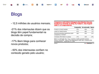 Blogs
- 12,5 milhões de usuários mensais;

-21% dos internautas dizem que os
blogs têm papel fundamental na
decisão de compra;

-17% lêem blogs para conhecer
novos produtos;

- 60% dos internautas confiam no
conteúdo gerado pelo usuário;
 