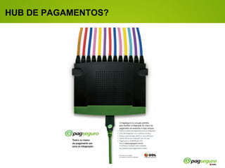 HUB DE PAGAMENTOS?  