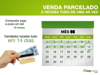 Comprador paga  a prazo em até 12 meses Vendedor recebe tudo 