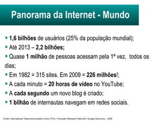 Panorama da Internet - Mundo 1,6 bilhões  de usuários (25% da população mundial); Até 2013 –  2,2 bilhões;   Quase  1 milhão  de pessoas acessam pela 1ª vez,  todos os dias; Em 1982 = 315 sites. Em 2009 =  226 milhões !; A cada minuto =  20 horas de vídeo  no YouTube; A  cada segundo  um novo blog é criado; 1 bilhão  de internautas navegam em redes sociais. Fonte: International Telecommunication Union (ITU) /  Forrester Research Netcraft / Google Discovery - 2009 