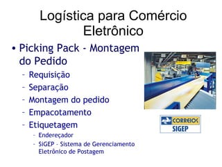 Logística para Comércio Eletrônico Picking Pack - Montagem do Pedido Requisição Separação Montagem do pedido Empacotamento Etiquetagem Endereçador SiGEP – Sistema de Gerenciamento Eletrônico de Postagem 