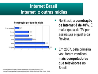 Internet Brasil   Internet  x outras mídias No Brasil, a  penetração de Internet é de 40%.  É maior que a da TV por assinatura e igual a da Revista. Em 2007, pela primeira vez, foram vendidos  mais computadores que televisores  no Brasil. Fonte (BrasilI: Comitê Gestor de Internet – Governo Federal, 2007 Fontes (Internacional): Internet World Stats, 2008 / Folha de São Paulo, 2009 Penetração por tipo de mídia 