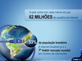 O país conta com nada menos do que   62 MILHÕES   de usuários de internet A Internet brasileira já é o   7º maior  mercado mundial   em número de internautas 33%   da população brasileira Fonte: Projeção Ibope Nielsen Online divulgada em 07/05/2009 / Ibope NetRatings - jan/2009 