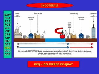 INCOTERMS


EXW
FCA
FAS
FOB
CFR
CIF
CPT
CIP
DAF
DES
DEQ
DDU
DDP


      DEQ – DELIVERED EX-QUAY
 