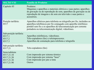 SEÇÃO VXI                Família de Produtos
Capítulo 85              Produtos:
                         Máquinas e aparelhos e materiais elétricos e suas partes; aparelhos
                         de gravação ou de reprodução de som, aparelhos de gravação ou de
                         reprodução de imagens e de som em televisão e suas partes e
                         acessórios.
Posição tarifária:       Aparelhos elétricos para telefonia ou telegrafia por fio, incluídos os
8517                     aparelhos telefônicos por fio conjugado com aparelho telefônico
                         portátil sem fio e os aparelhos de telecomunicação por corrente
                         portadora ou telecomunicação digital; videofones.
Sub-posição tarifaria:
8517.1                   Aparelhos telefônicos, videofones.
8517.2                   Tele-copiadores (fax) e teleimpressores.
8517.3                   Aparelhos de comutação para telefonia e telegrafia

Sub posição tarifária:
8517.21                  Tele-copiadores (fax)
Itens/subitens
8517.21.10               Com impressão por sistema térmico
8517.21.20               Com impressão por sistema “laser”
8517.21.30               Com impressão por jato a tinta
8517.21.90               Outros
 