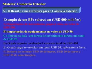Matéria: Comércio Exterior
5 – O Brasil e a sua Estrutura para o Comércio Exterior

Exemplo de um BP: valores em (USD 000 milhões).
A) Importações de mercadorias, pagas à vista, no valor de
USD 350.
B) Importações de equipamentos no valor de USD 50.
C) Entrou no país , em forma de investimento direto, um total
de USD 20.
D) O país exporta recebendo à vista um total de USD 400.
E) O país paga ao exterior um total USD 50. referentes à frete.
F) Remete ao exterior USD 10 de lucros, USD 20 de juros e
USD 30 de amortizações.
 