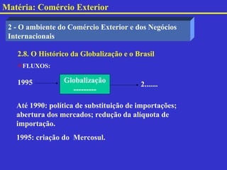 Matéria: Comércio Exterior

 2 - O ambiente do Comércio Exterior e dos Negócios
 Internacionais

   2.8. O Histórico da Globalização e o Brasil
   FLUXOS:

   1995          Globalização
                                         2.......
                   ---------

   Até 1990: política de substituição de importações;
   abertura dos mercados; redução da alíquota de
   importação.
   1995: criação do Mercosul.
 